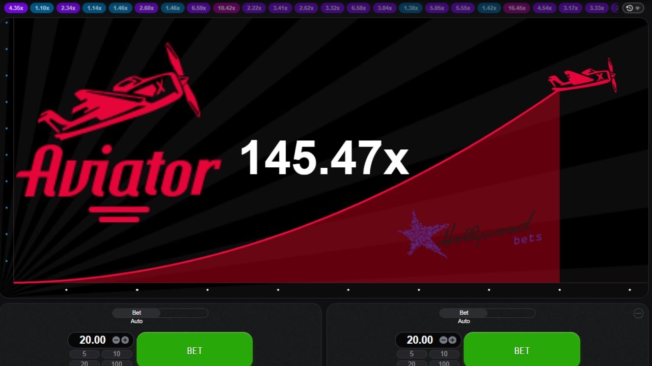 Segurança Total: Licença de Curaçao